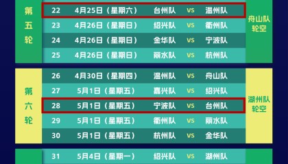 吴越杯全赛程出炉！4月10日台州队主场迎战金华队