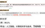 bti体育官方网站-比土木更难就业的专业出现了：全班同学都没签三方，辅导员被气晕