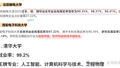 bti体育官方网站-比土木更难就业的专业出现了：全班同学都没签三方，辅导员被气晕